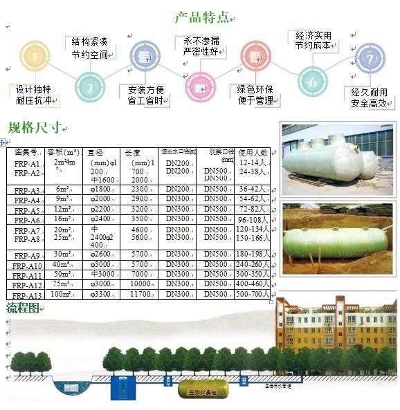 麒麟玻璃钢化粪池