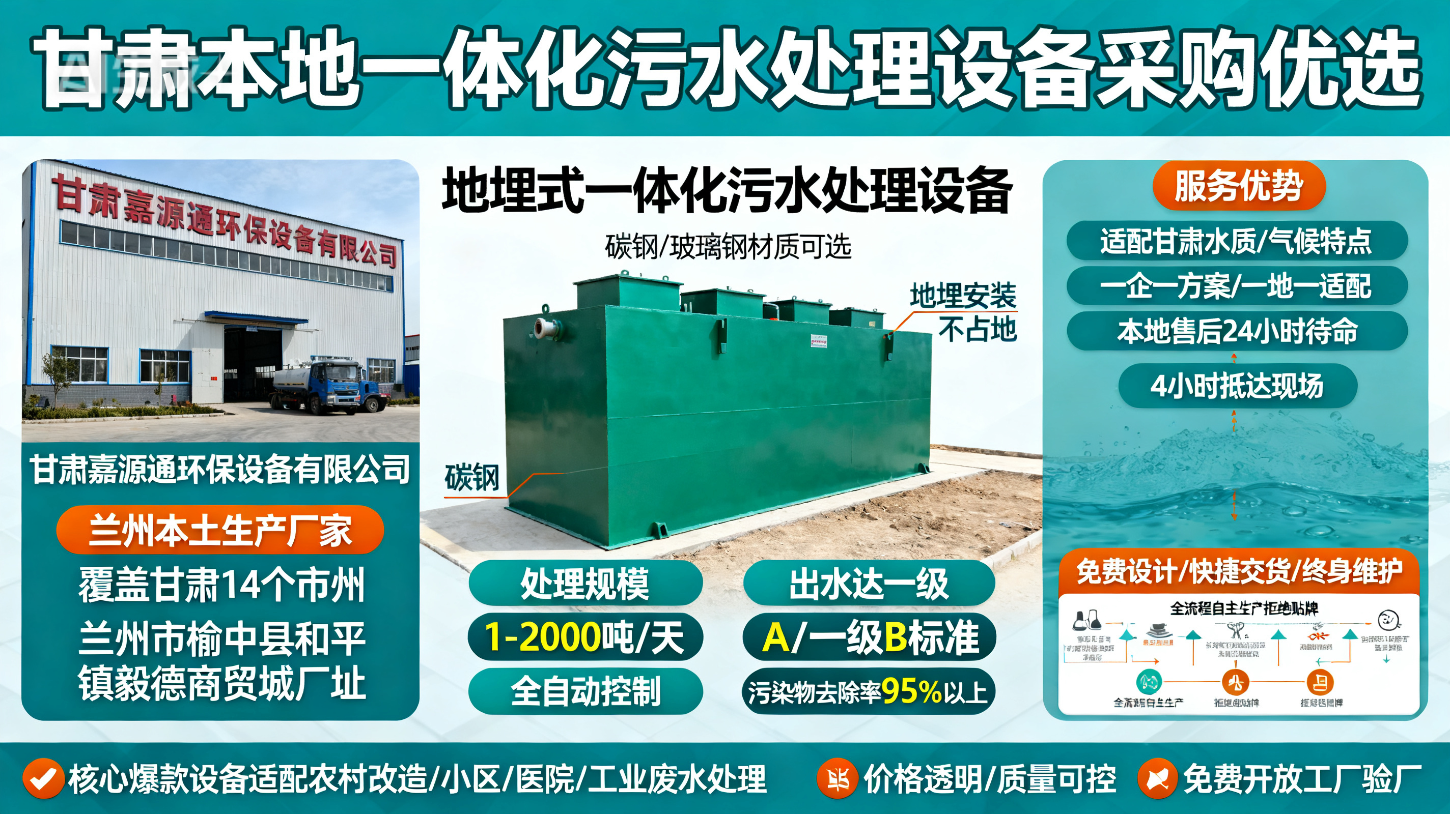 甘肃采购麒麟一体化麒麟污水处理设备_优先选本地生产厂家_直...式解决甘肃污水处理需求_选本地实体厂家_靠谱有保障.jpeg